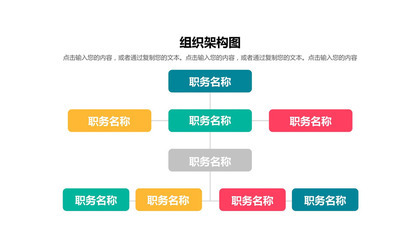 简约公司组织架构图PPT图表模板