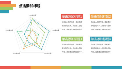 彩色简约雷达图PPT图表模板