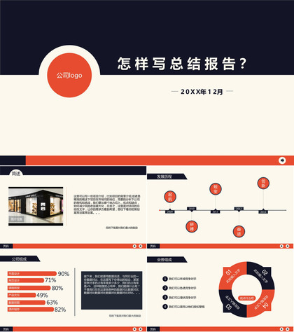 橙黑复古配色商务报告PPT模版