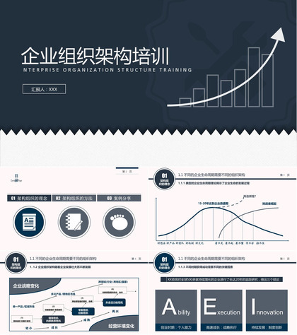 企业组织架构培训PPT模板