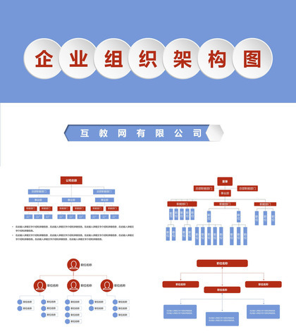 白色简约中小型企业组织架构图PPT模板