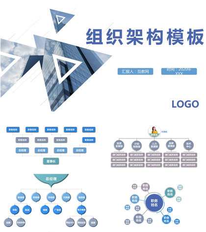 白色简约某大型公司组织架构图PPT模板