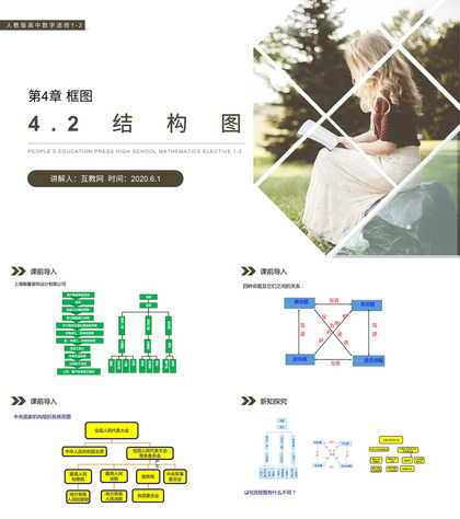 《结构图》人教版高中数学选修1-2PPT课件（第4.2课时）