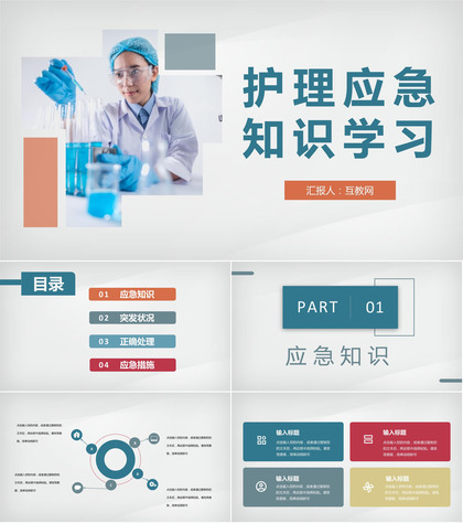 医院医生护士护理应急知识学习患者突发病情治疗处理PPT模板