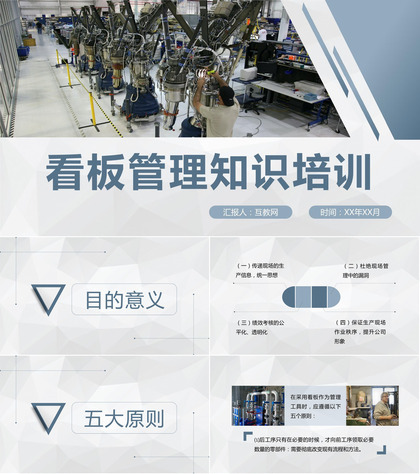 看板管理知识培训课程单位精益生产管理方法学习PPT模板