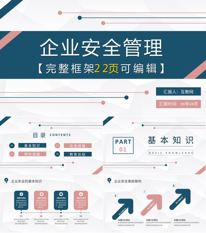 企业质量管理计划方案企业安全管理课程培训PPT模板