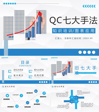 产品质量管理QC七大手法顺口溜知识讲解新员工入职培训计划PPT模板