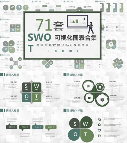 71套彩色SWOT分析图表合集逻辑关系梳理优劣势分析PPT模板