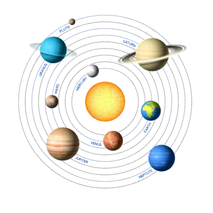 自然空间矢量图星球PNG免抠图片