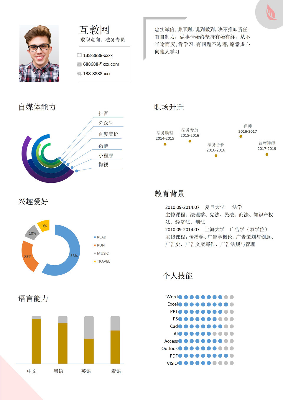 白色创意风格法务专员个人求职简历Word模板-1