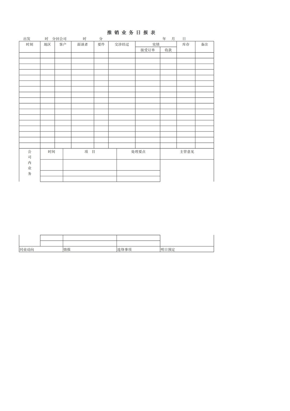 公司员工订单推销业务日报表word模板-1