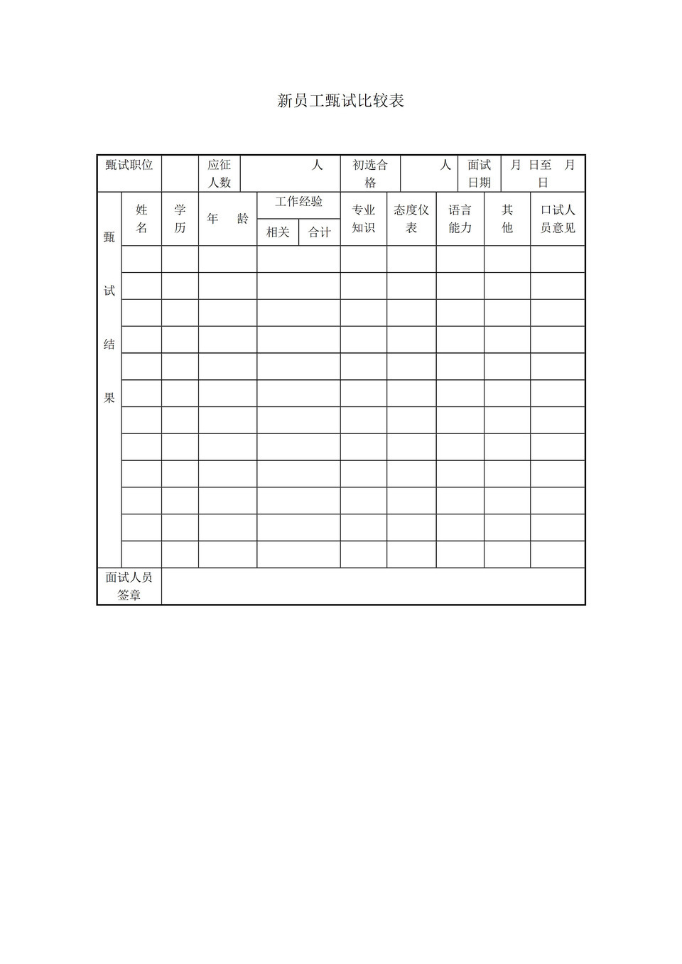 新员工甄试比较表word模板-1