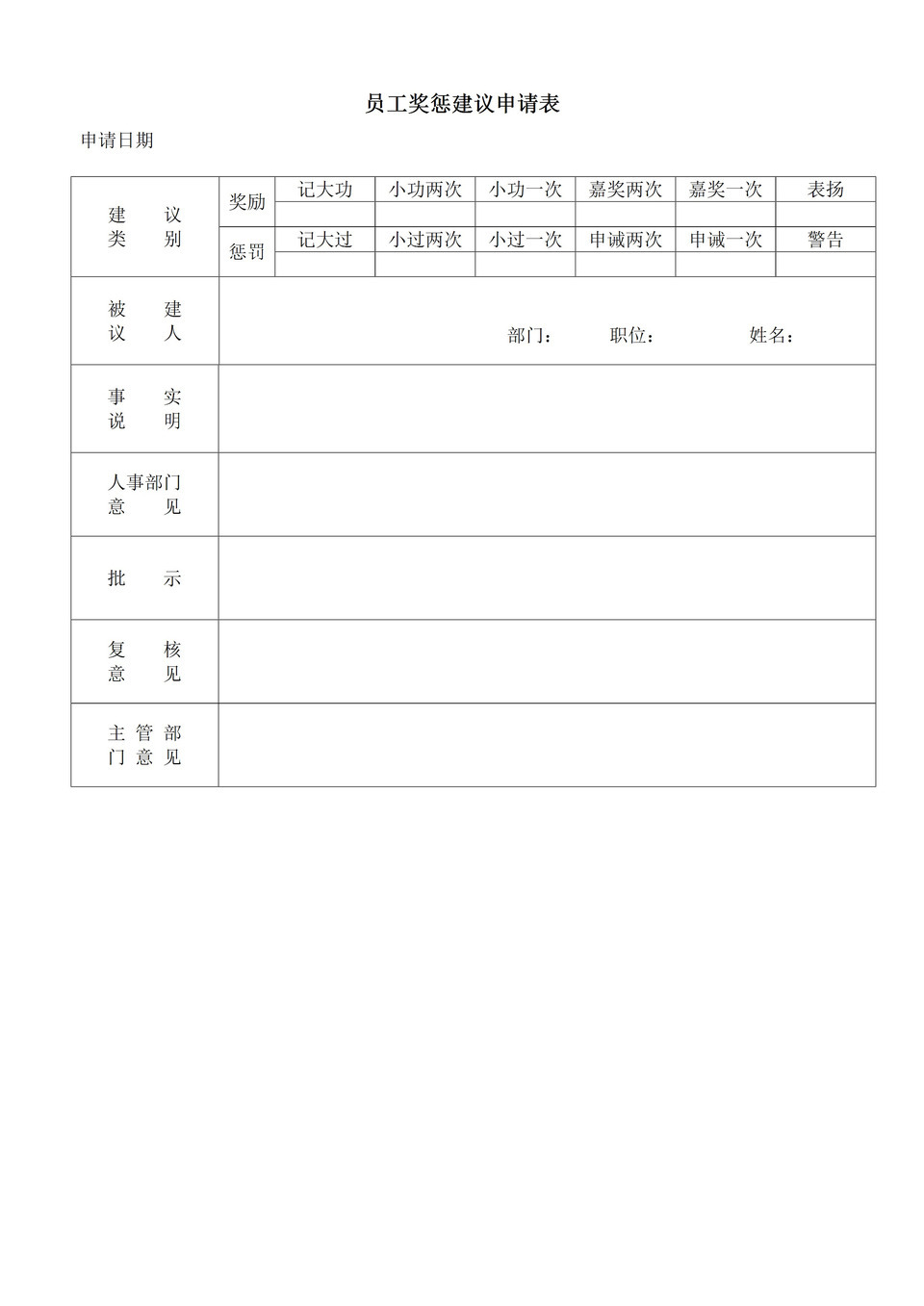 公司通用员工奖惩建议申请表word模板-1