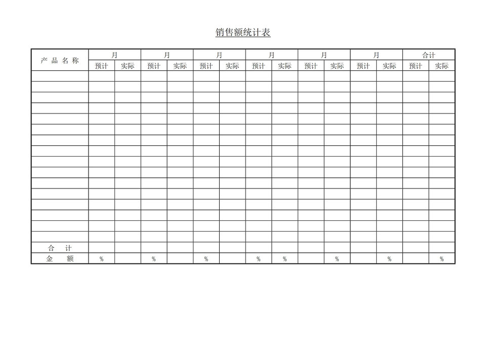 销售额统计表实绩与预计word模板-1