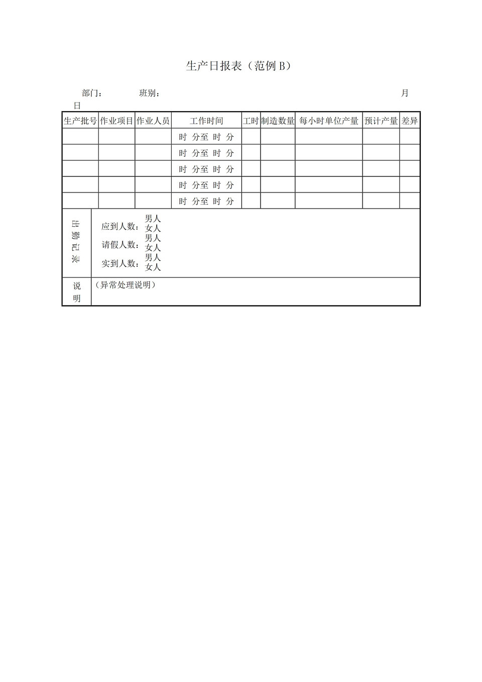 公司生产作业时间产品数量记录表word模板-1