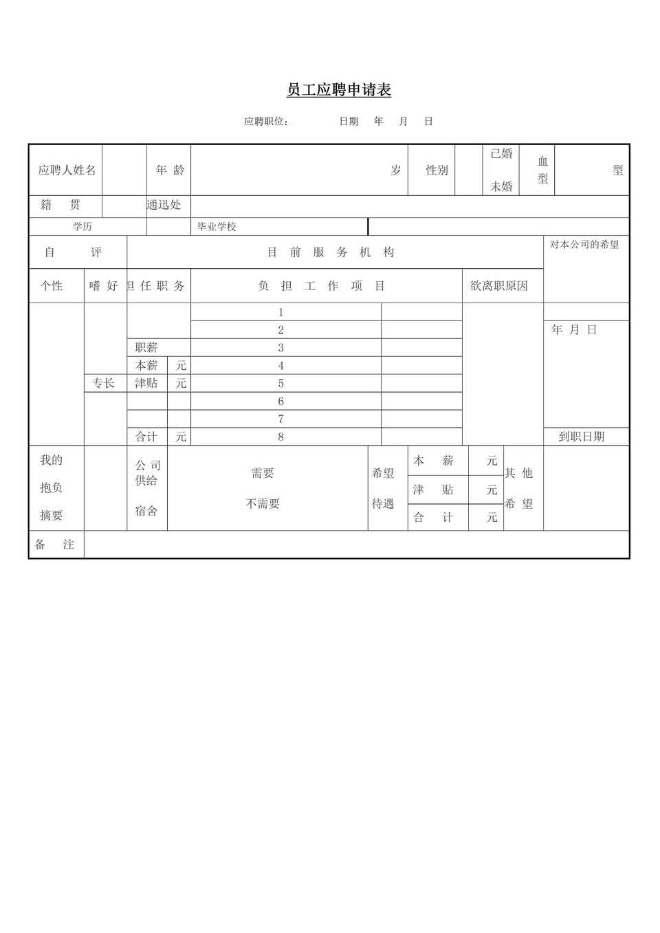 人力资源员工应聘申请表人事招聘word模板-1