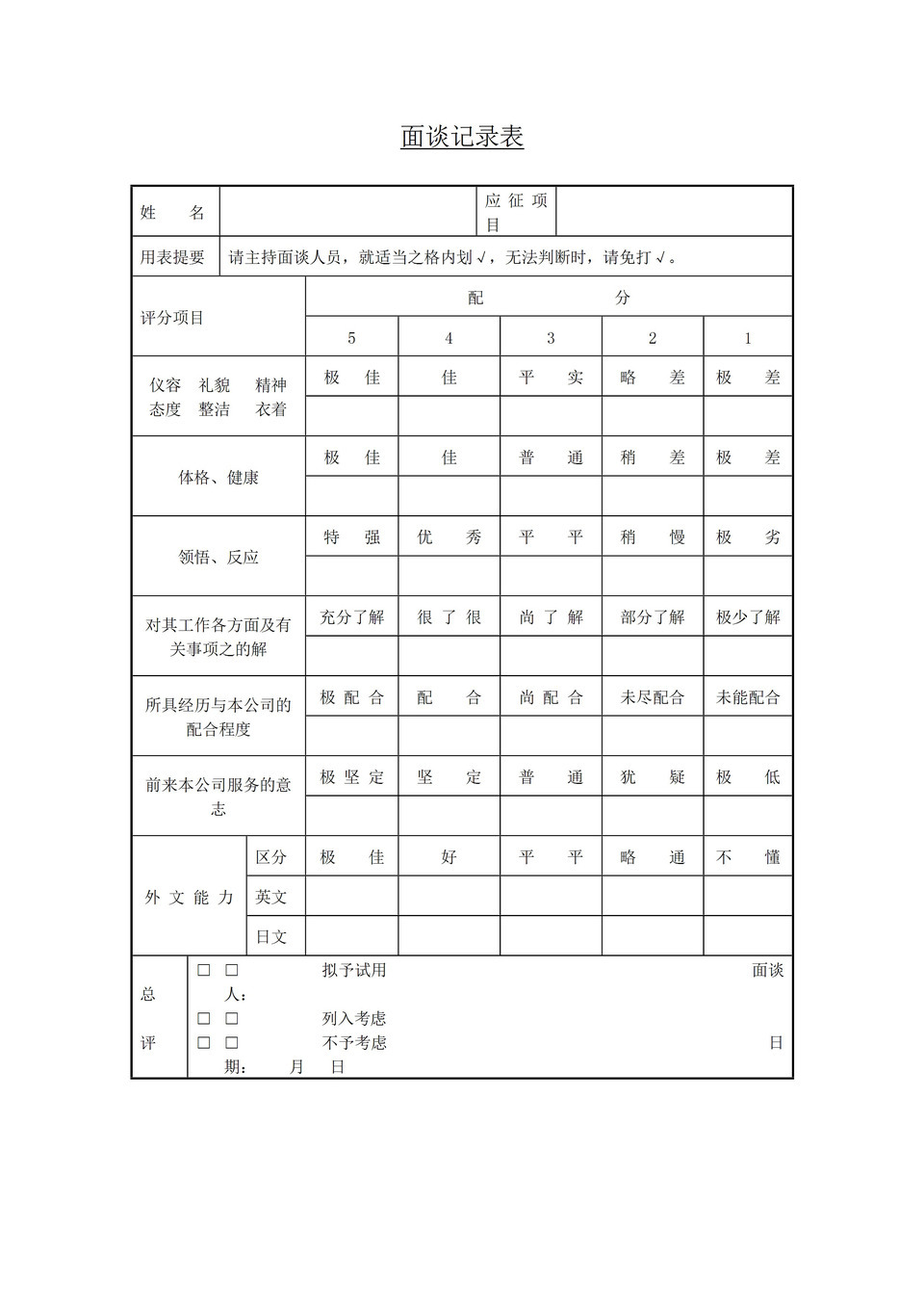 公司人事面试官人员面试评价记录表word模板-1