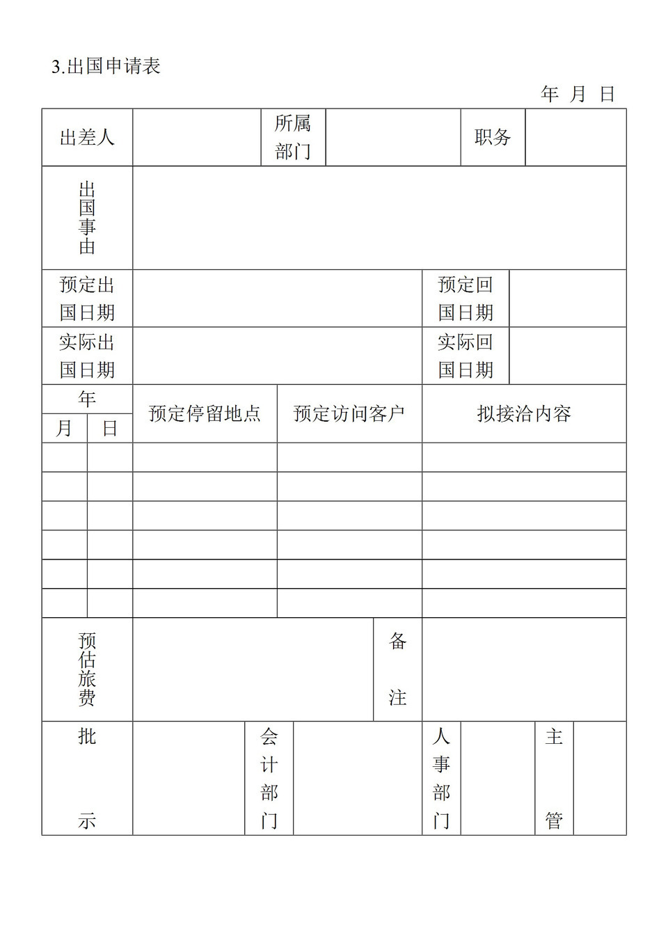 公司企业职工出国申请表范本Word模板-1