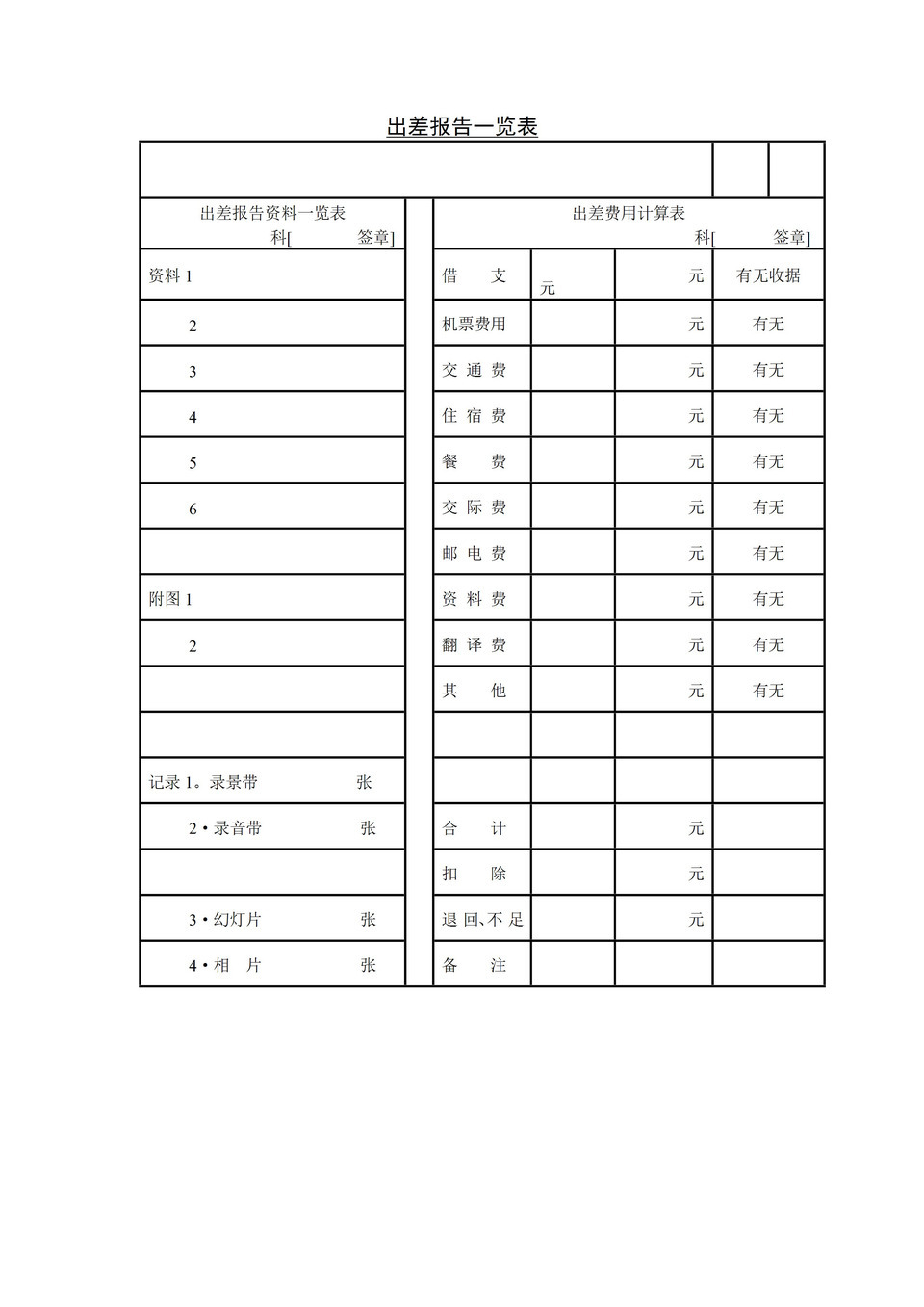 出差工作学习报告一览表Word模板-1