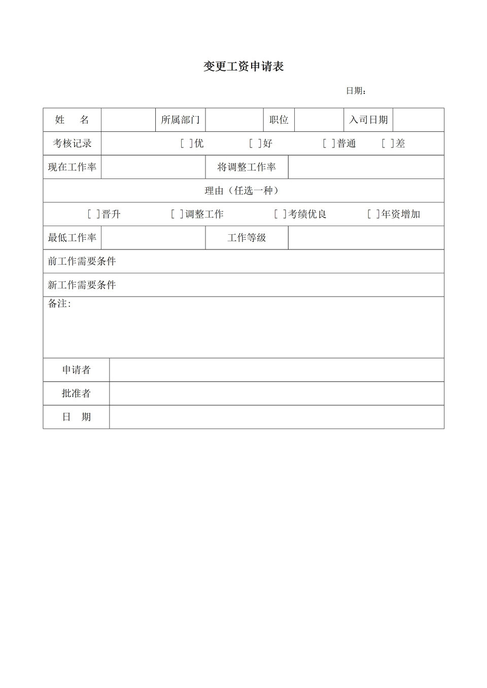 某大型公司员工变更工资申请表Word模板-1