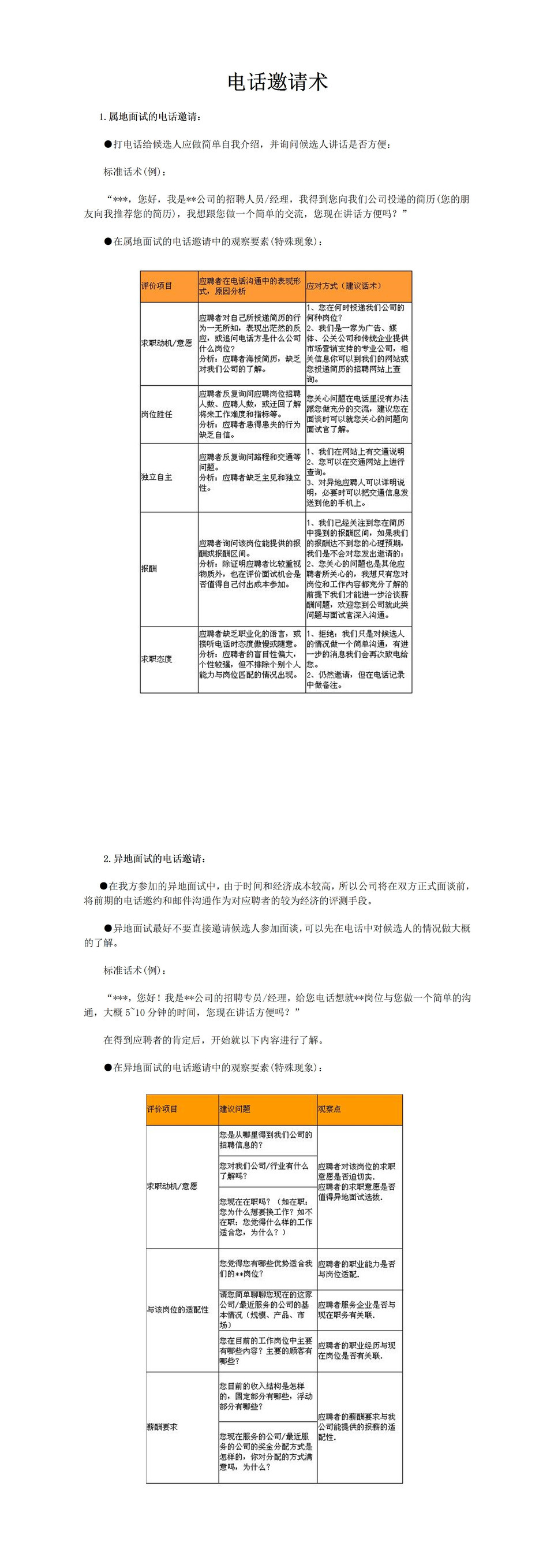 电话邀请术电话邀请面试技巧word模板-1