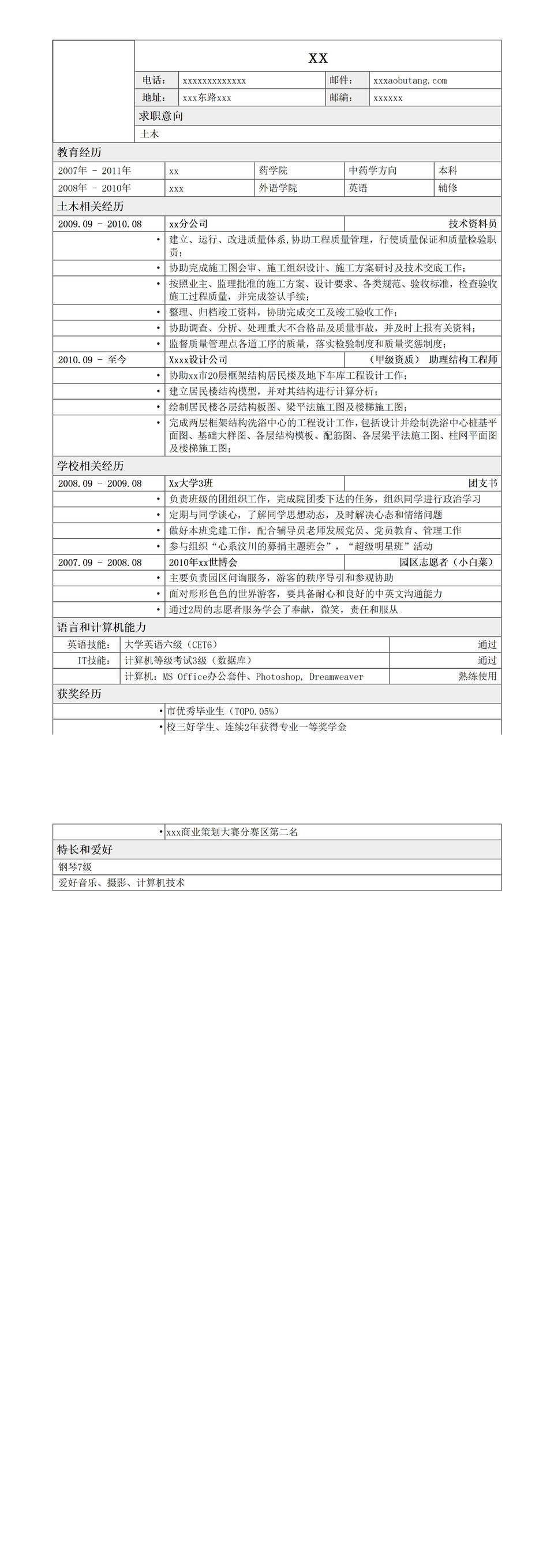 土木类岗位单页式简历模板word模板-1