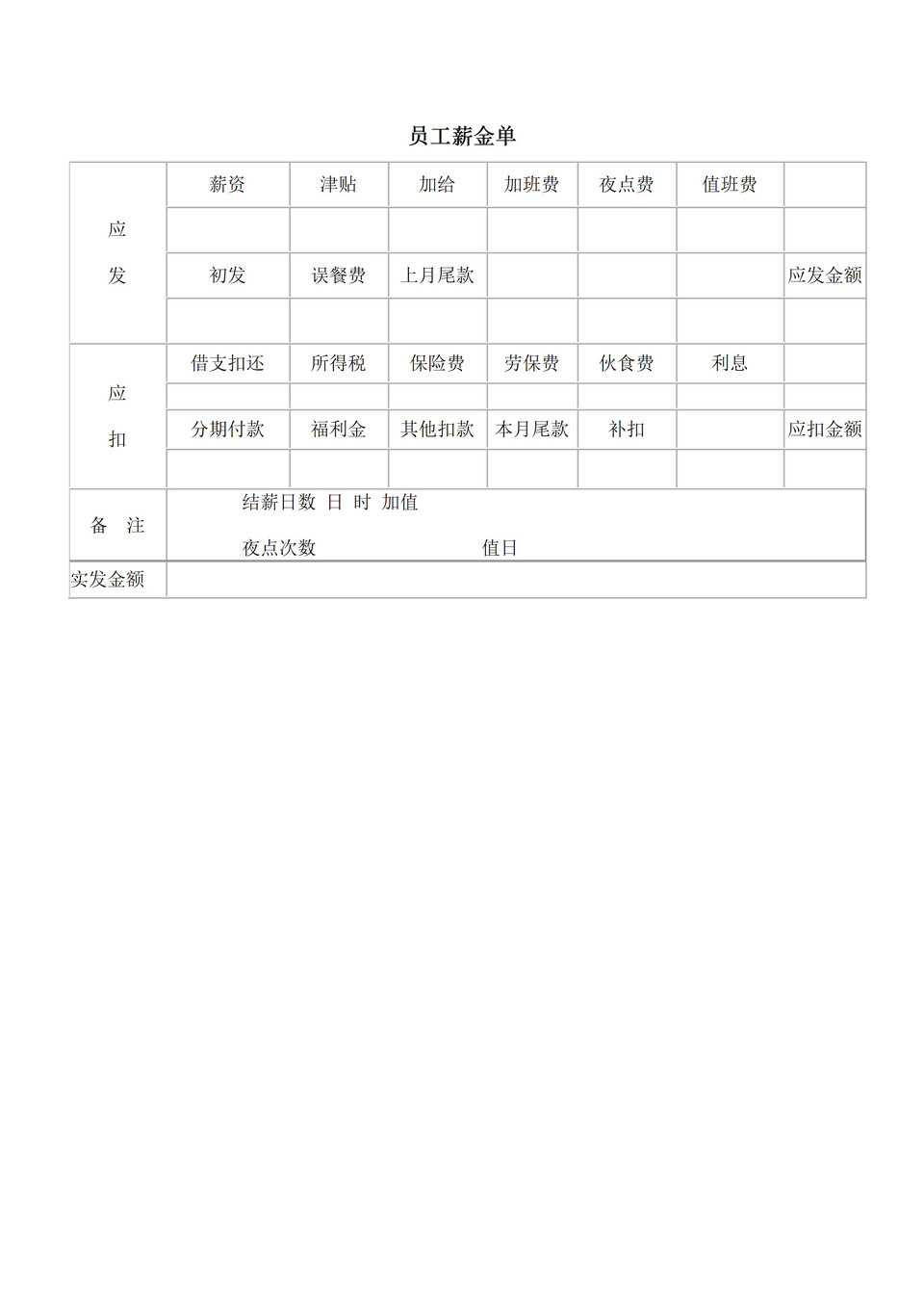 公司人事财务员工薪金明细签订单word模板-1