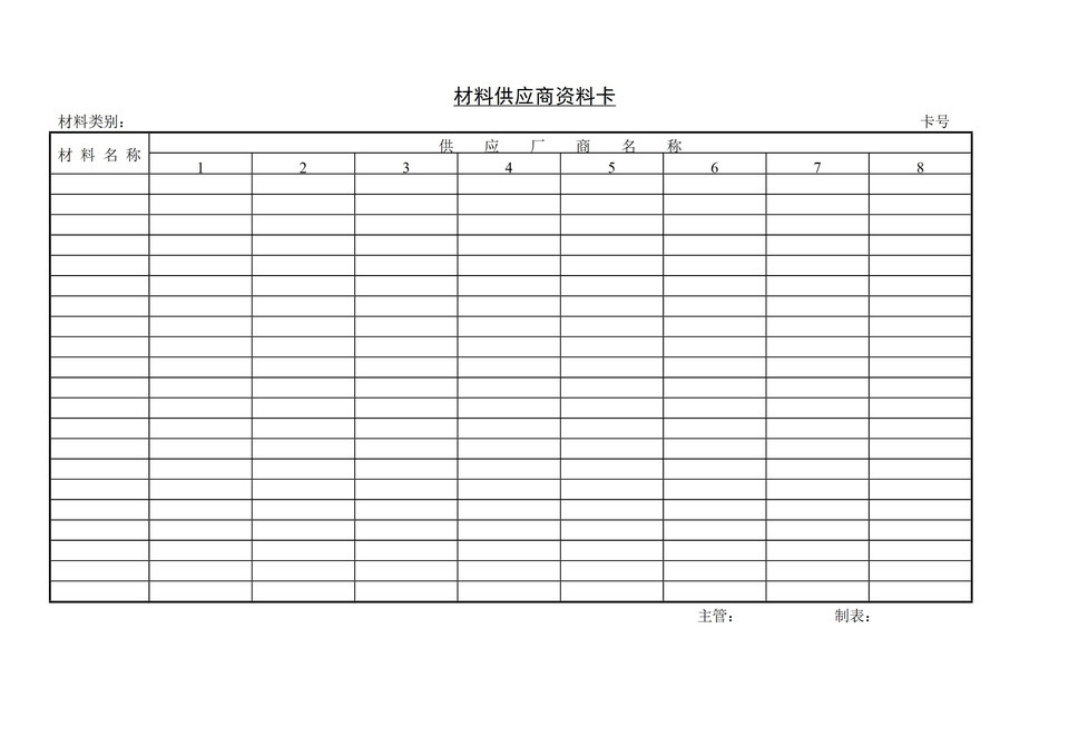 企业公司采购材料供应商管理资料卡Word模板-1