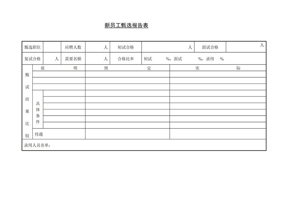 新员工面试初试甄选报告表Word模板-1