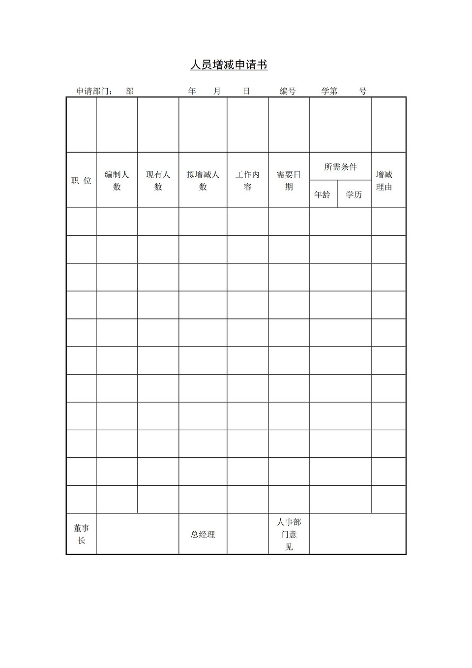 公司部门人员增减申请书Word模板-1