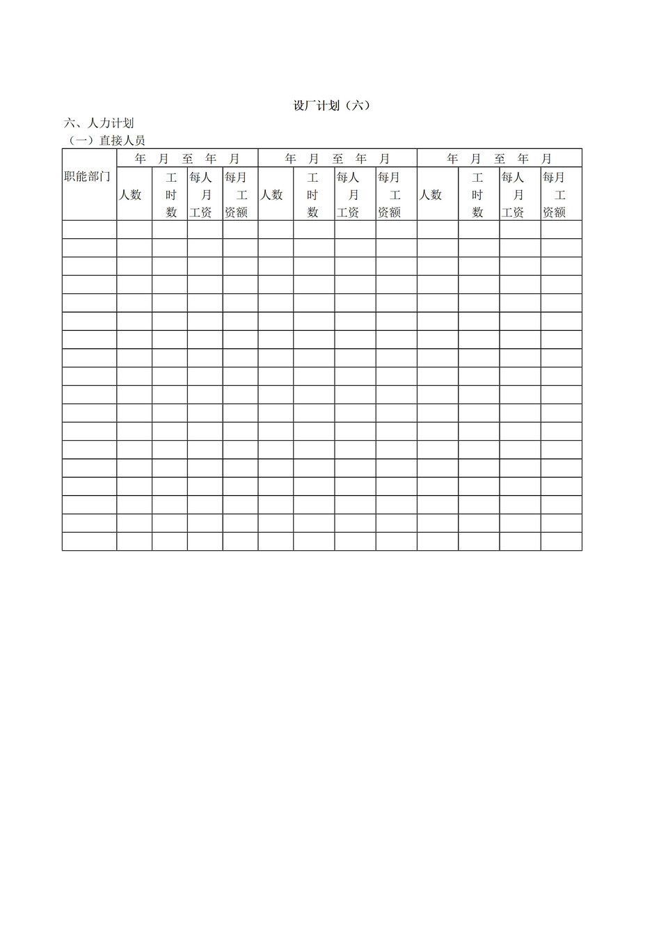 人力计划人员工资记录表word模板-1