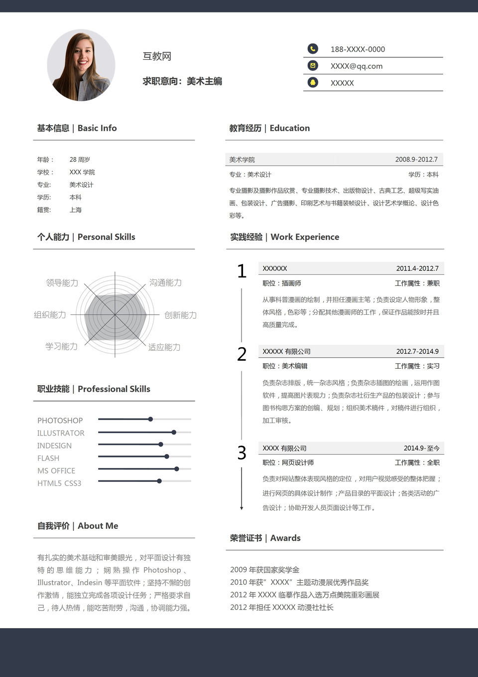 经典时尚美术主编相关工作岗位个人应聘求职简历Word模板-1