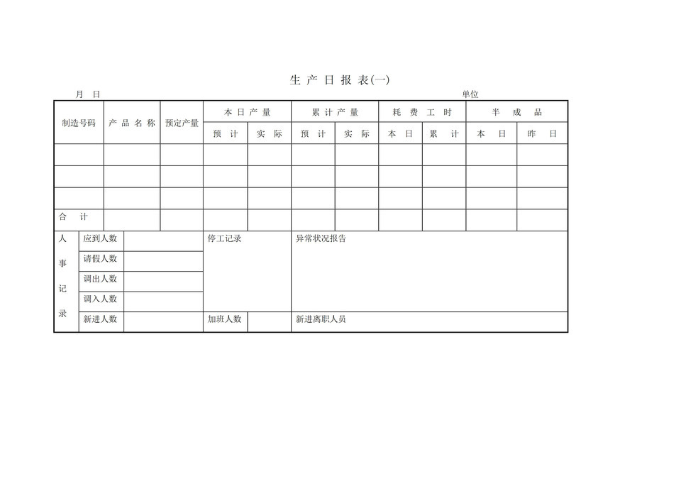 产品生产数量统计详情报告记录表word模板-1