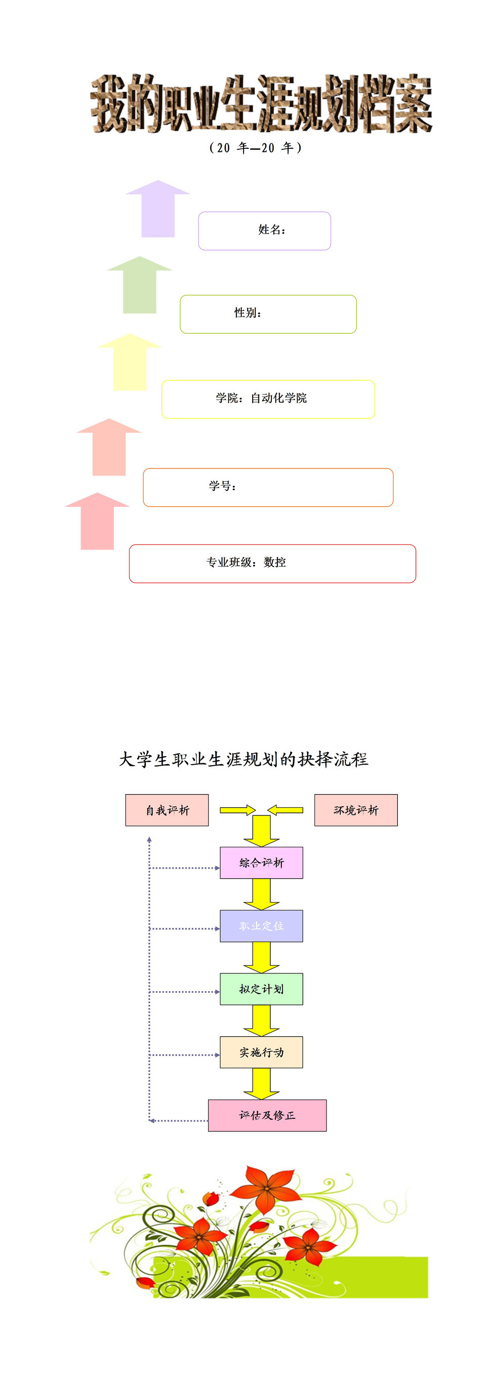 中等职业学校数控专业学生职业规划书Word模板-1