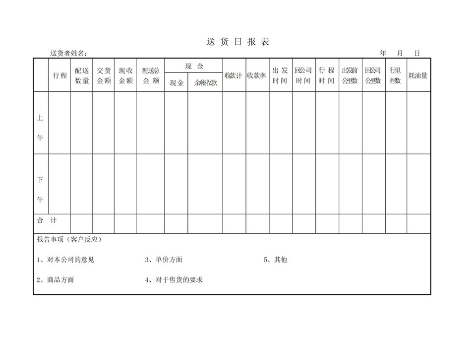 2020年公司商品送货进货数量统计日报表word模板-1