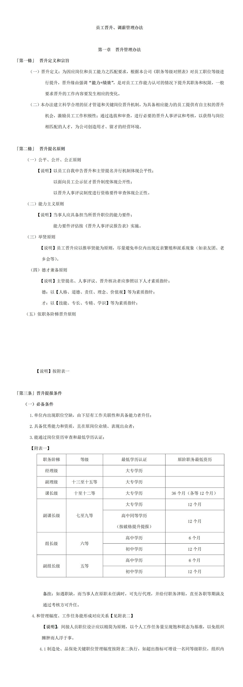 公司员工晋升调薪管理办法规则表word模板-1