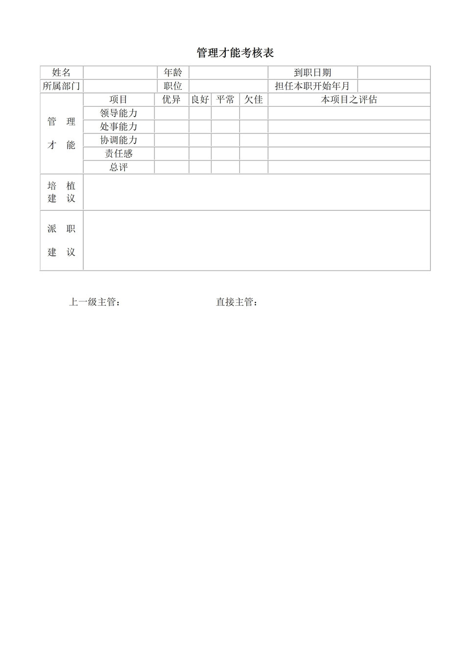 部门员工领导能力管理才能考核表word模板-1