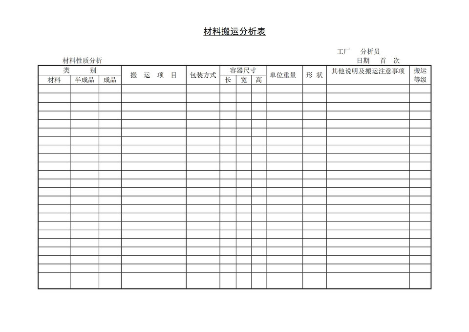 生产企业常用材料搬运途径分析表Word模板-1