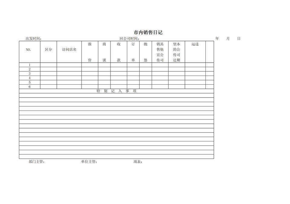 公司产品销售订单报价收款运送日记明细单word模板-1