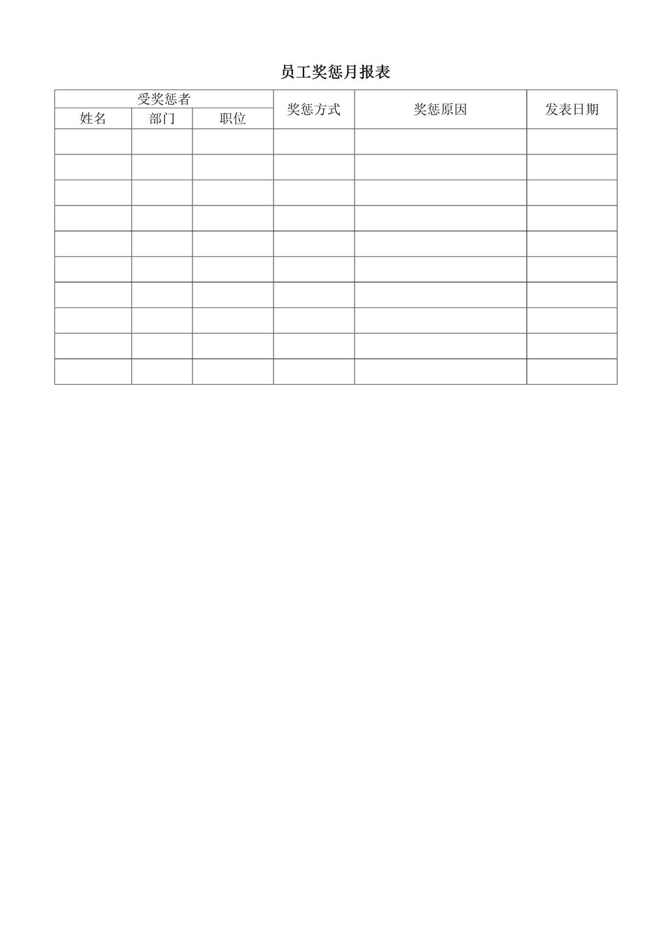 公司员工受惩罚奖励明细奖惩月报表word模板-1