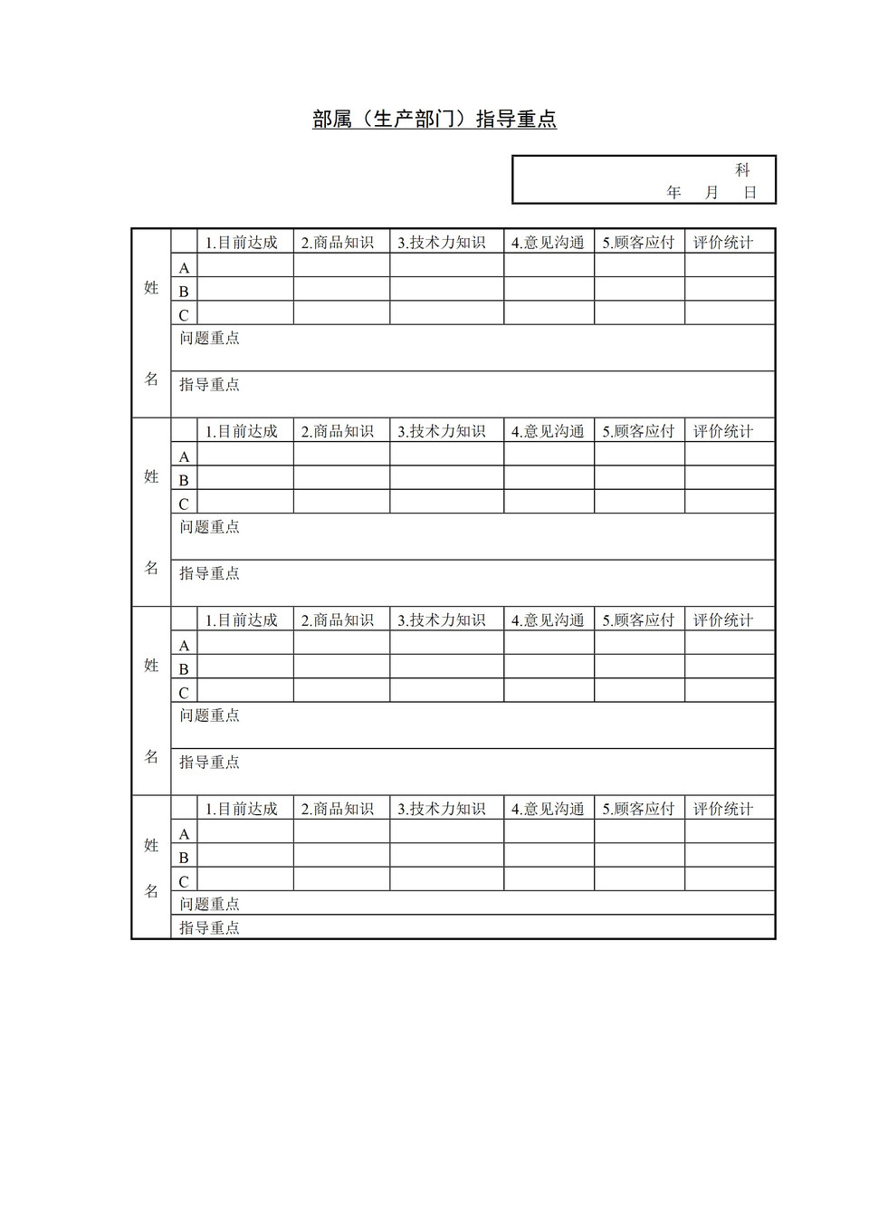 大小型公司生产部门重点指导Word模板-1