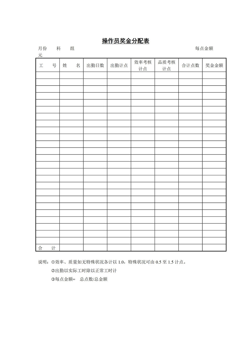 大小型企业操作员奖金分配表Word模板-1