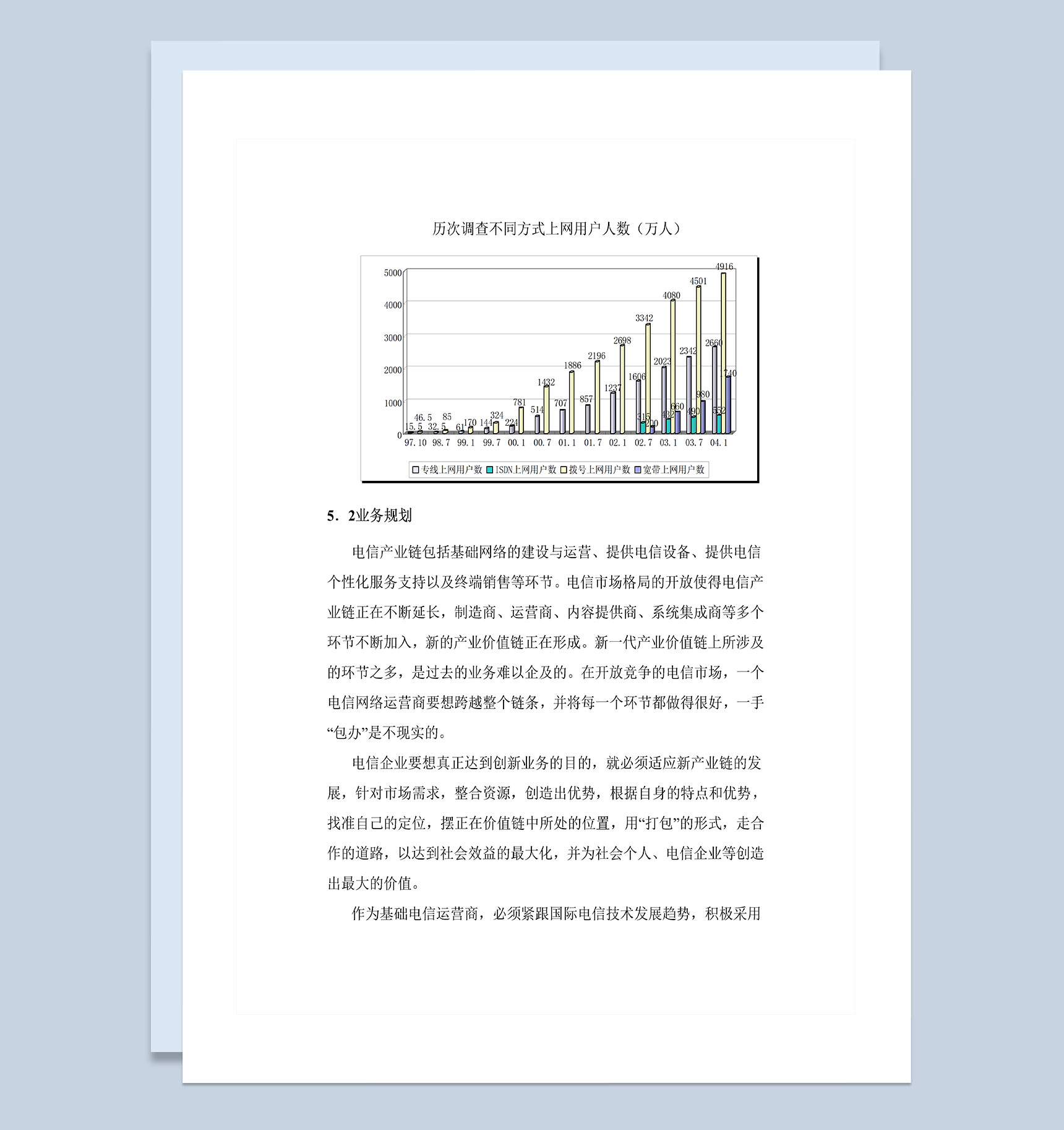 XX通信股份有限公司商业计划书Word模板-1