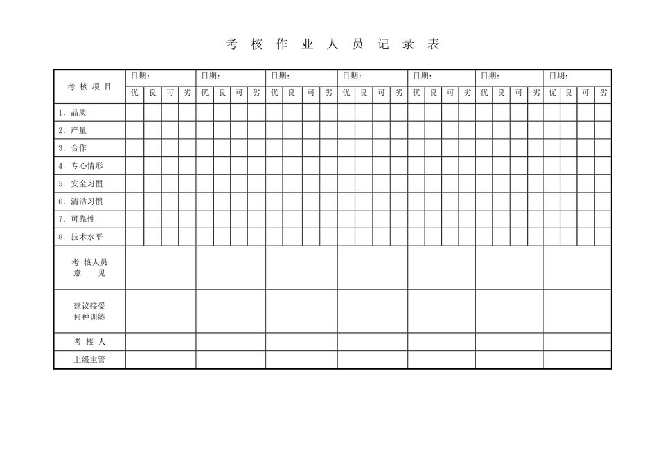 员工项目考核作业人员记录表word模板-1