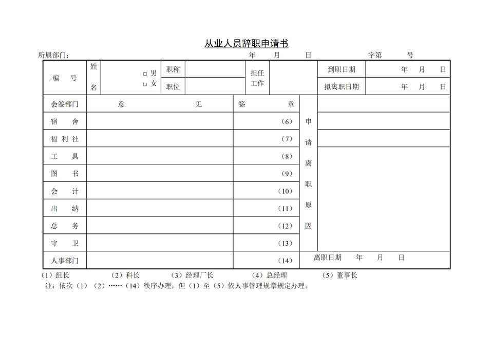 从业人员辞职申请书范本Word模板-1