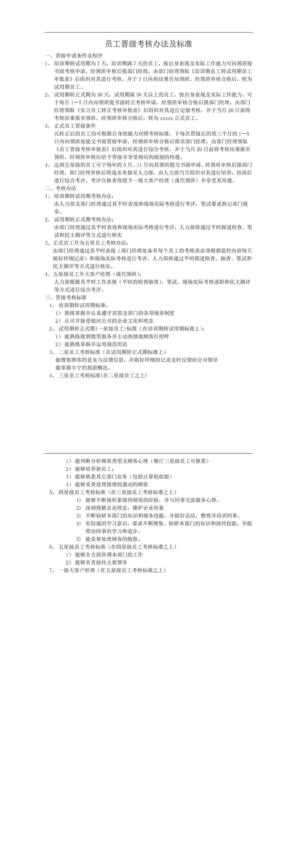公司员工晋级考核办法及标准一览表word模板-1