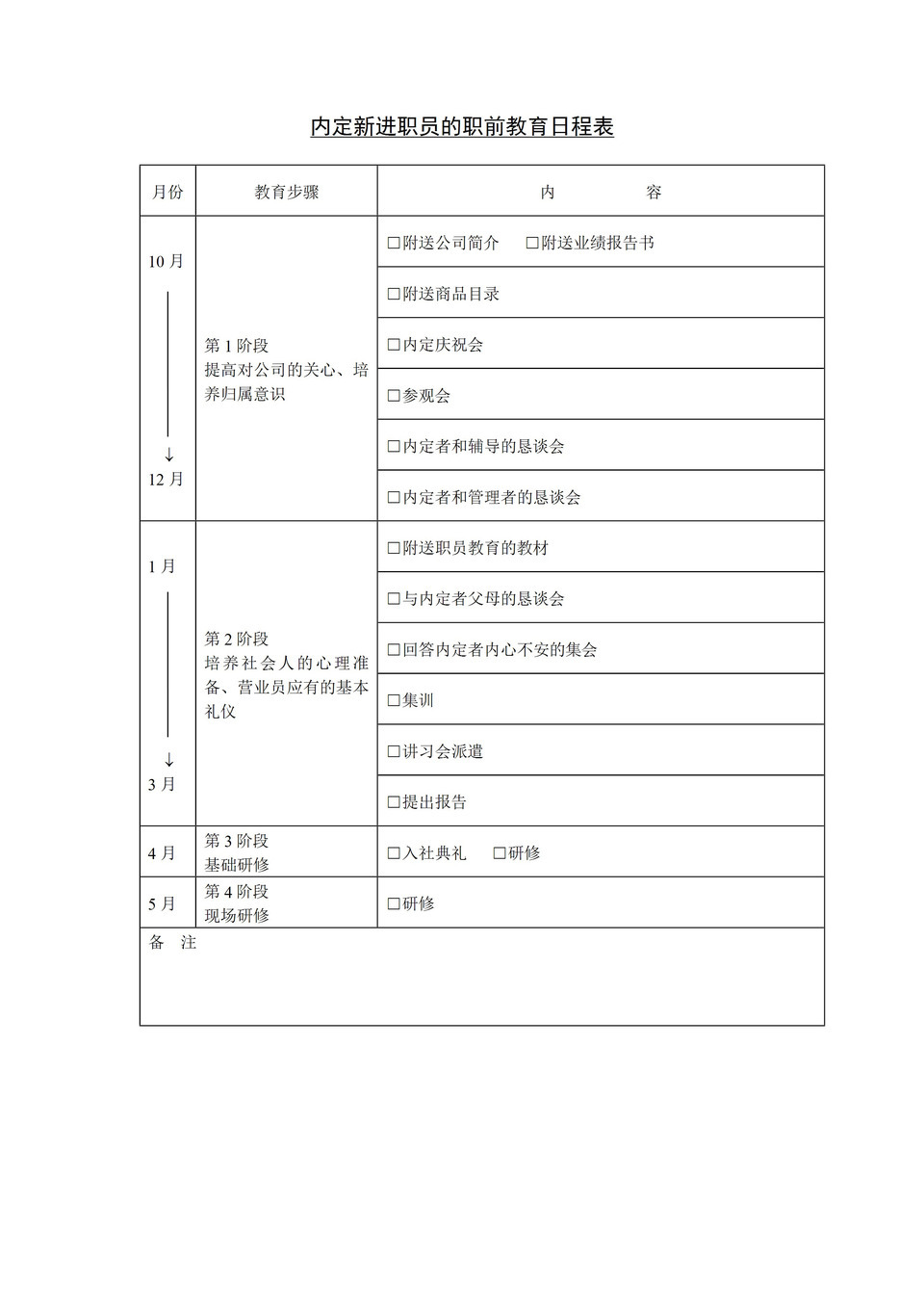 内定新进职员的职前教育日程表Word模板-1