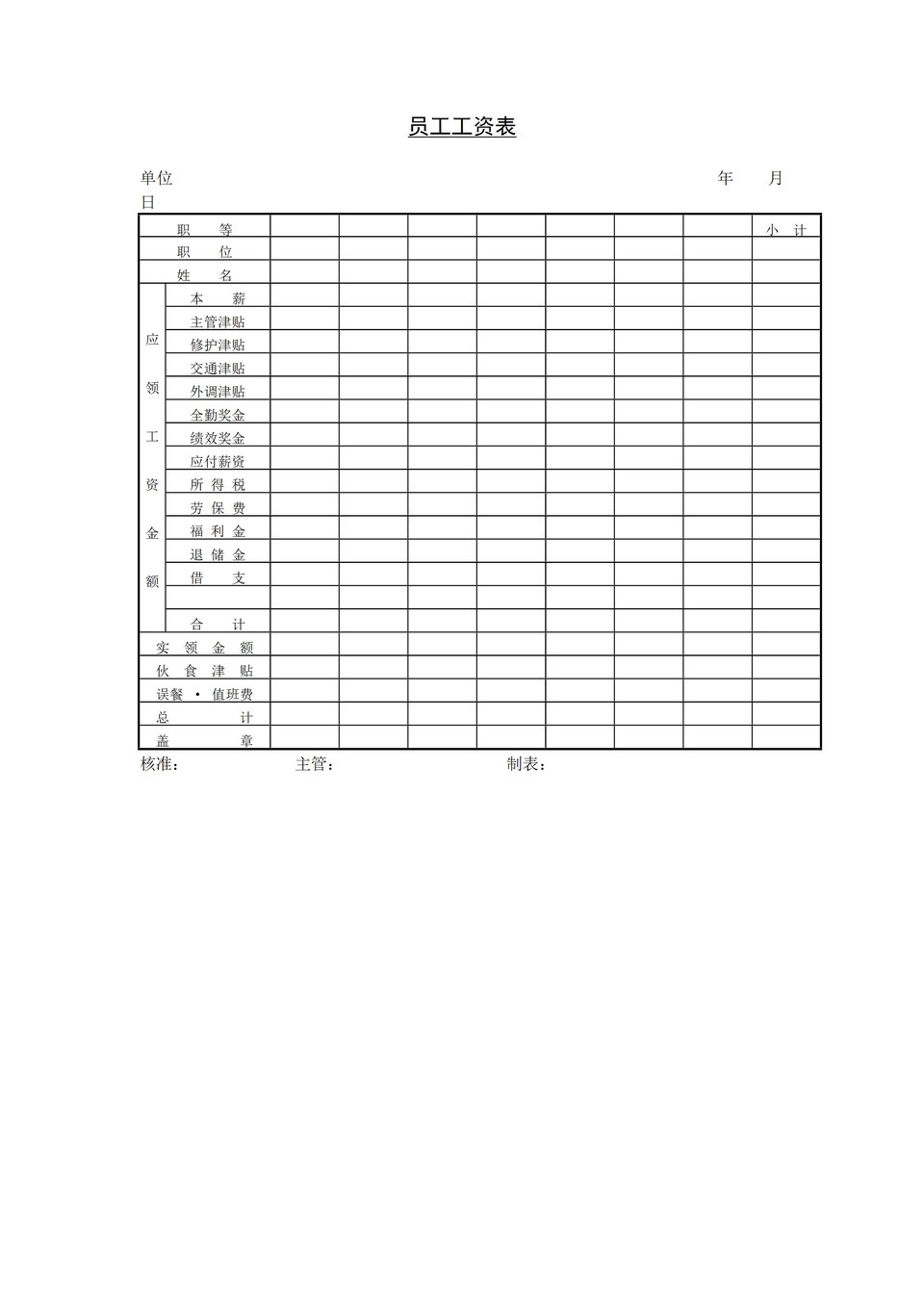 大小型企业员工工资表Word模板-1