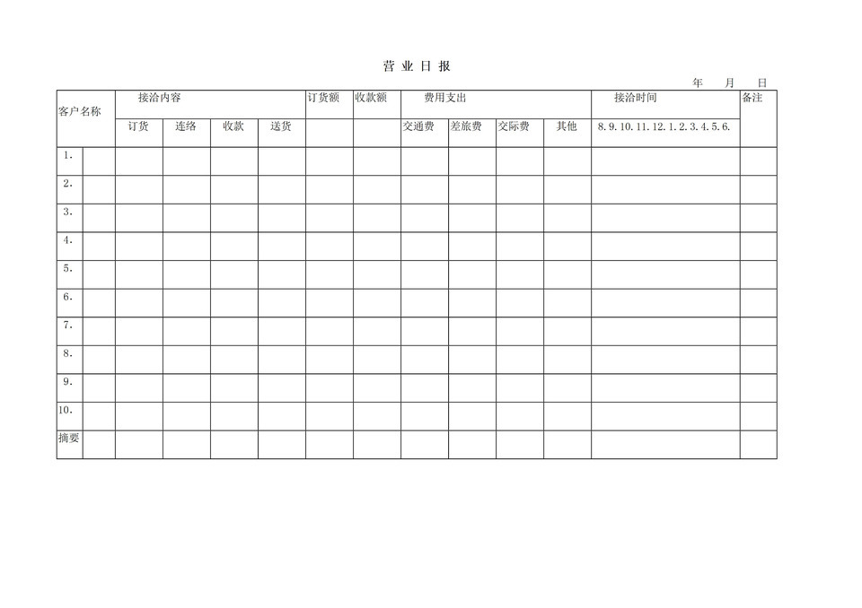 营业日报营业工作记录表word模板-1