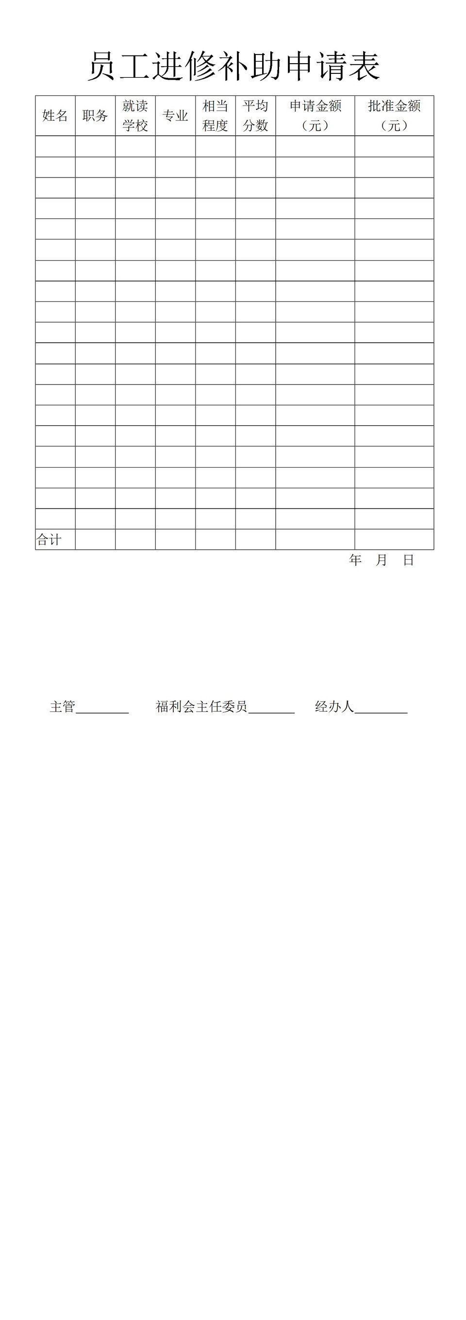 企业公司员工进修补助申请表Word模板-1